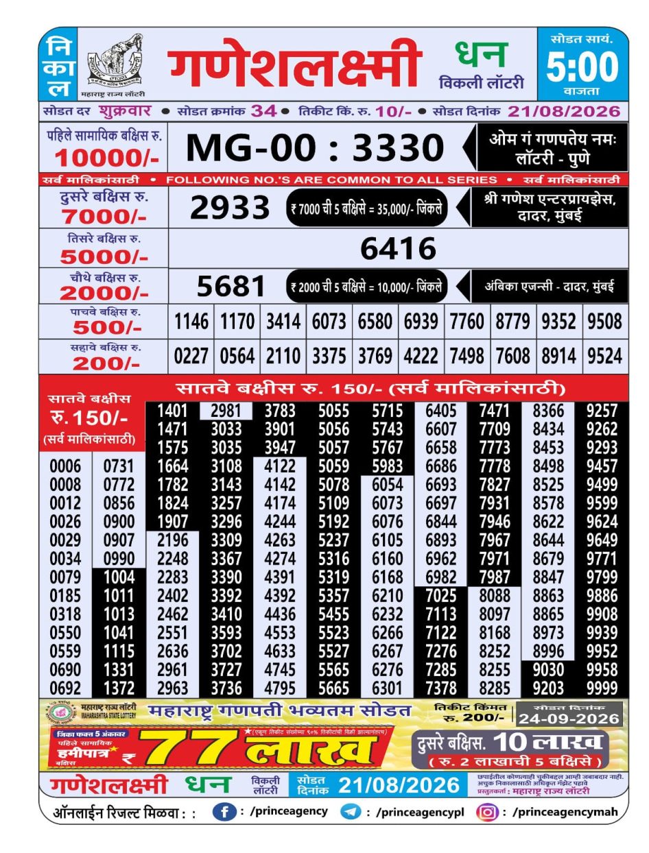 Everest Result Today Dear Lottery Chart