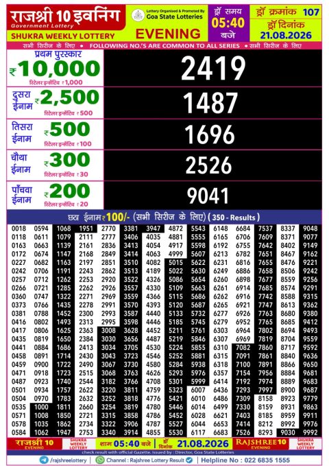 Everest Result Today Dear Lottery Chart