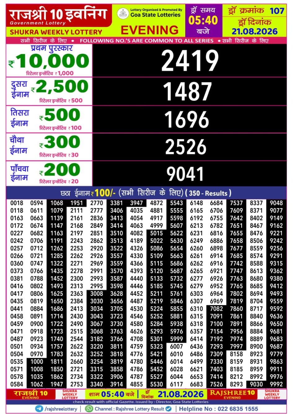 Everest Result Today Dear Lottery Chart