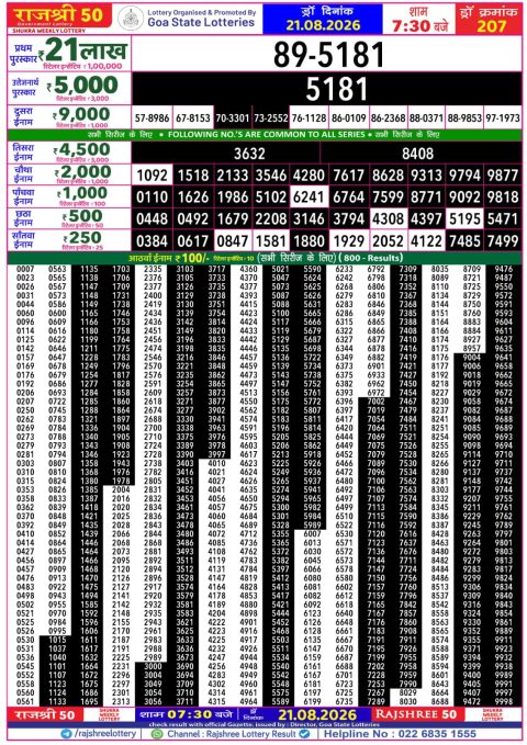 Everest Result Today Dear Lottery Chart