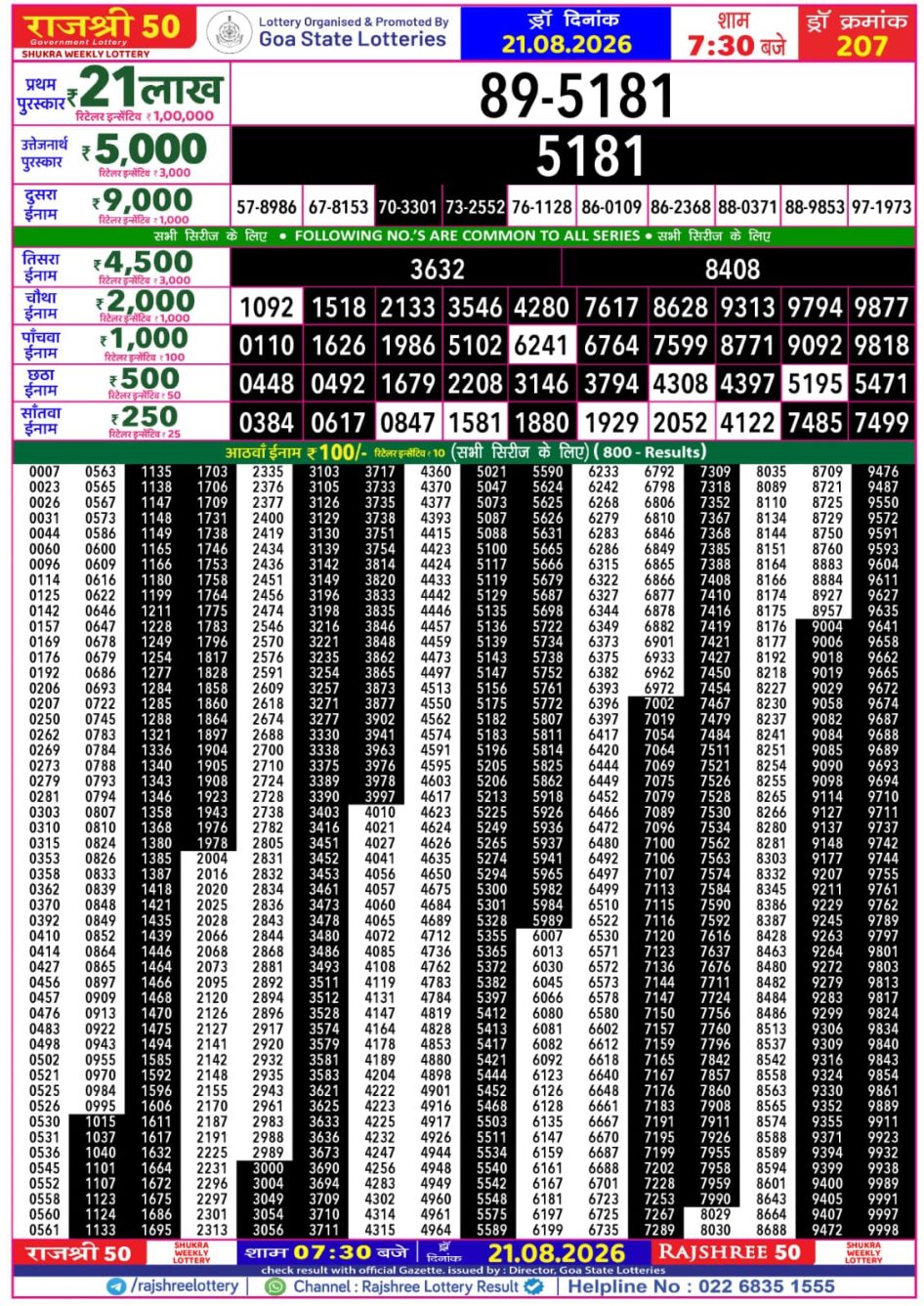 Everest Result Today Dear Lottery Chart