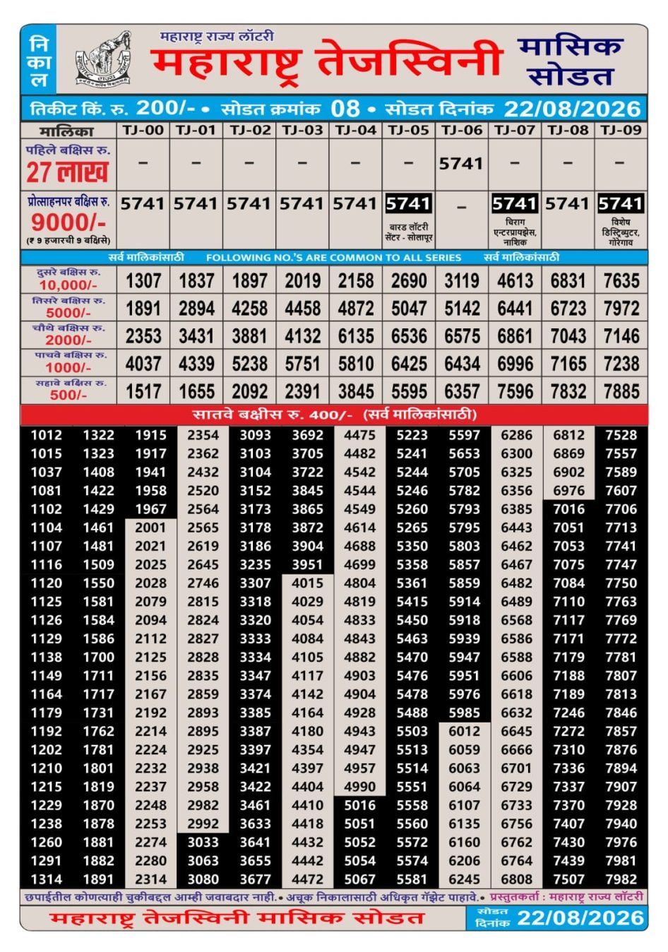 Everest Result Today Dear Lottery Chart