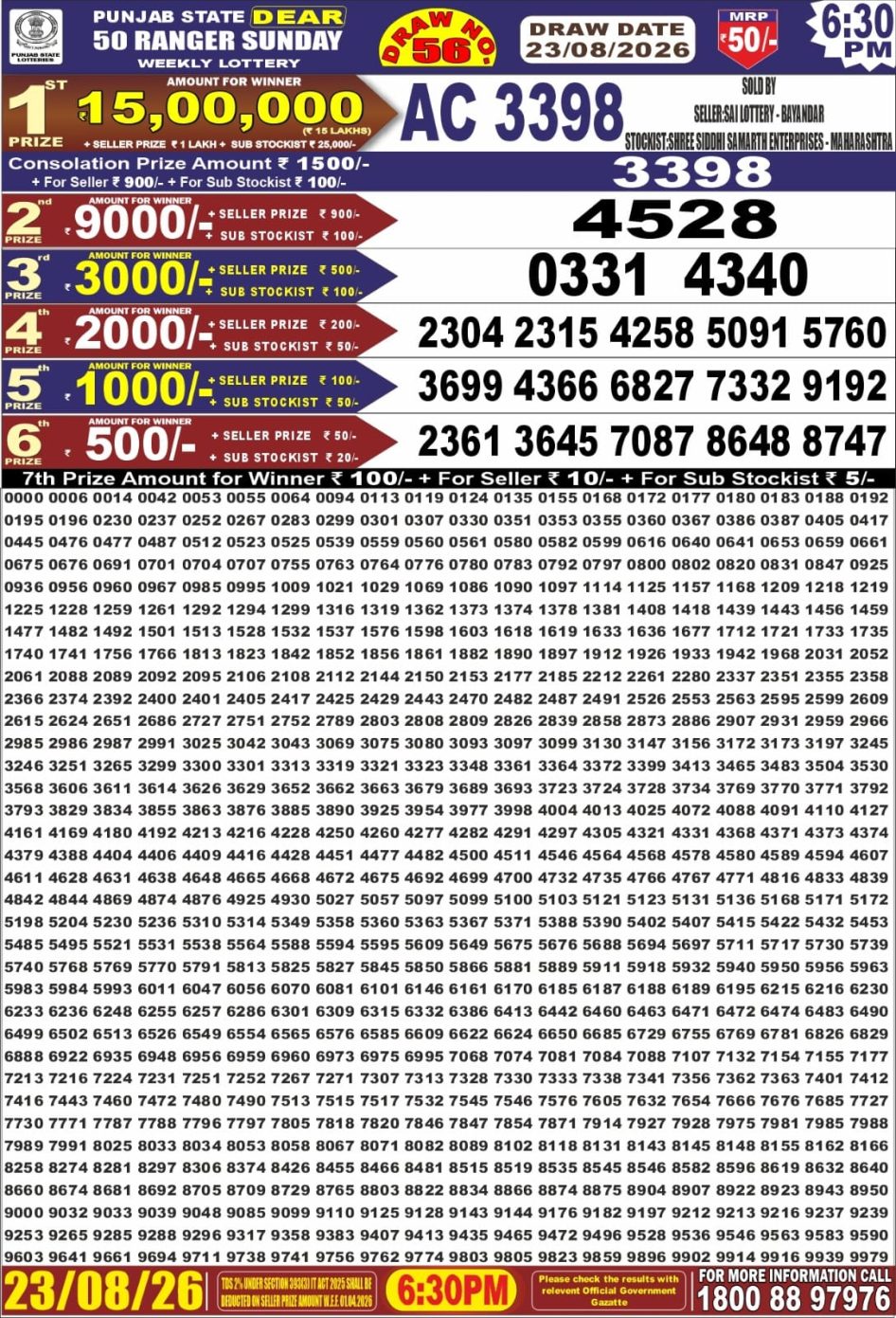 Everest Result Today Dear Lottery Chart