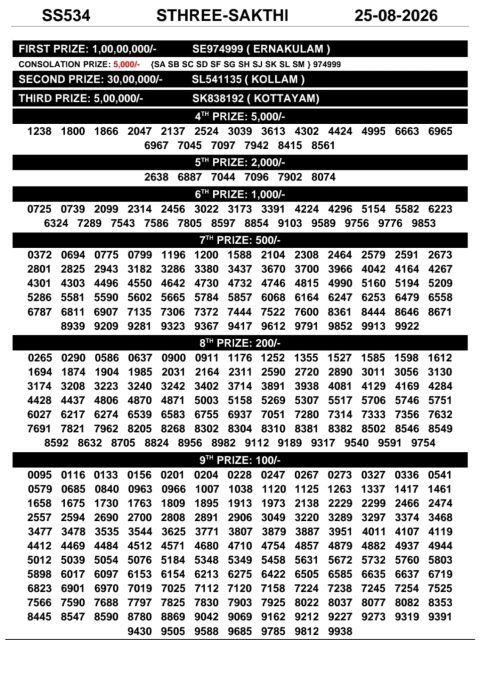 Everest Result Today Dear Lottery Chart