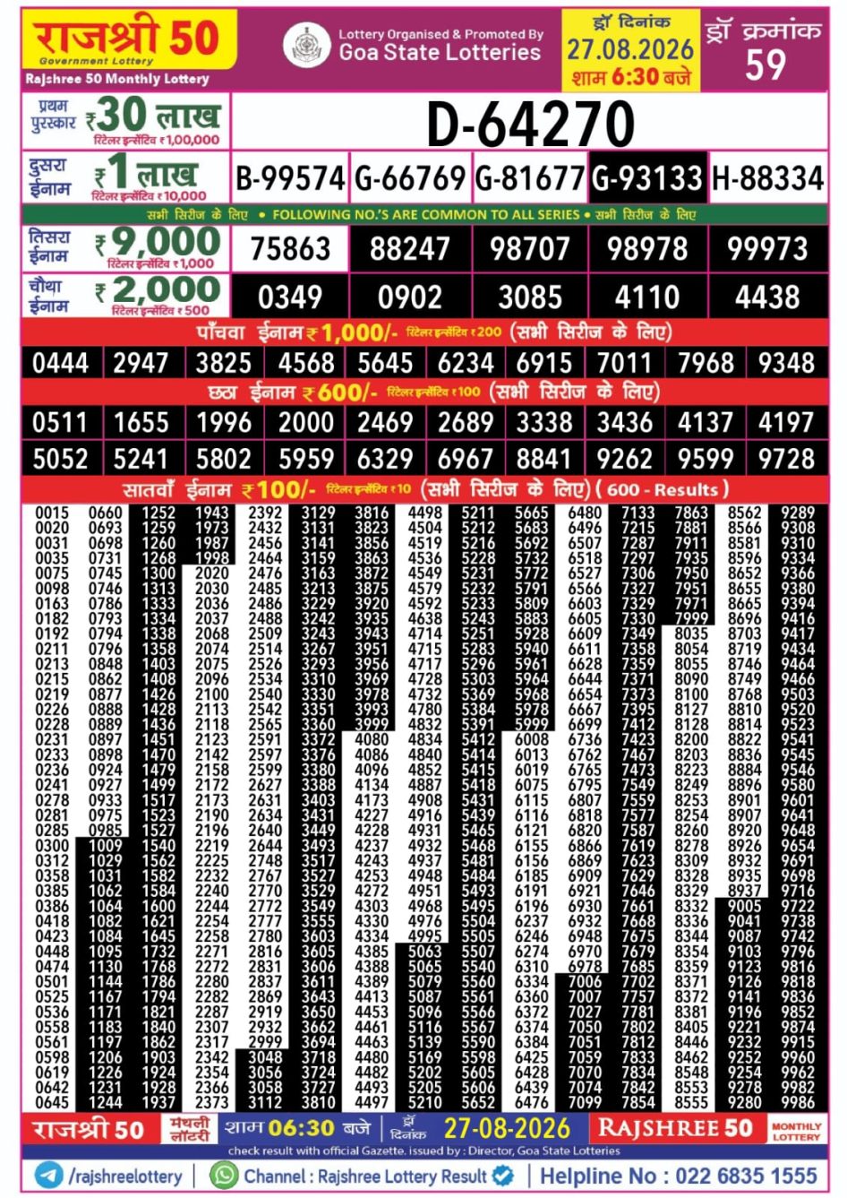 Everest Result Today Dear Lottery Chart