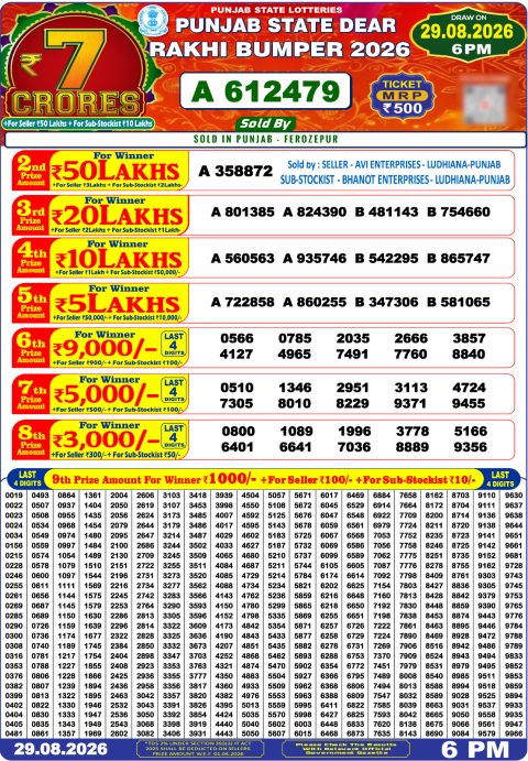 Punjab Lottery Rakhi Bumper 2026 Result 29.08.26 Everest Result Today Dear Lottery Chart
