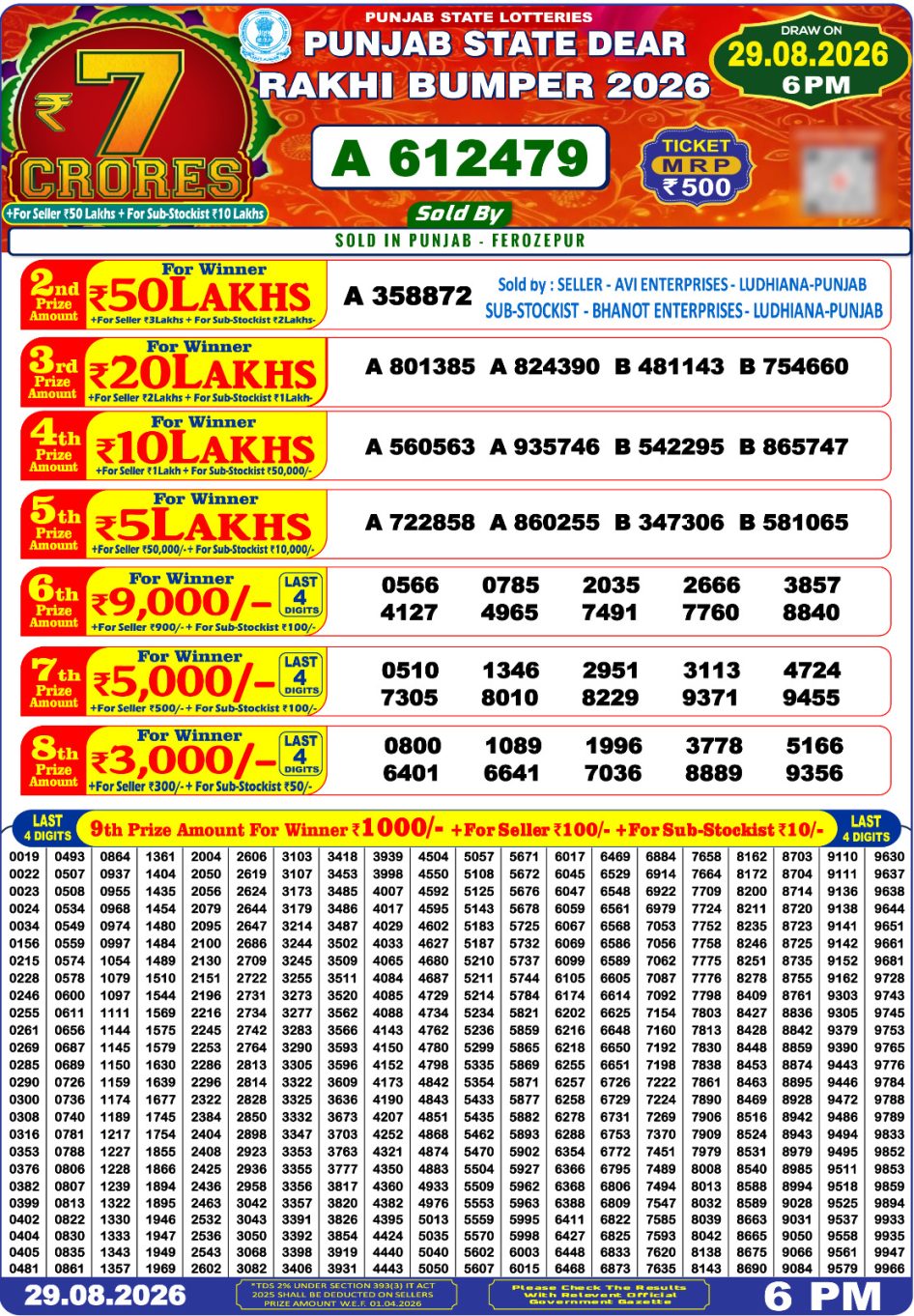 Punjab Lottery Rakhi Bumper 2026 Result 29.08.26 Everest Result Today Dear Lottery Chart