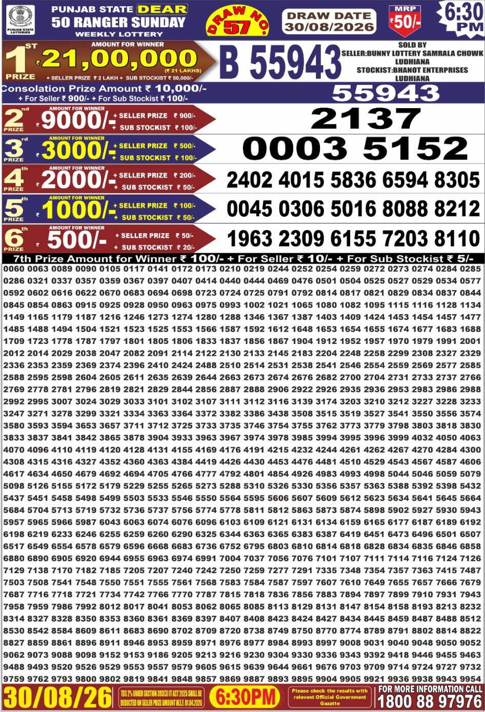 Everest Result Today Dear Lottery Chart