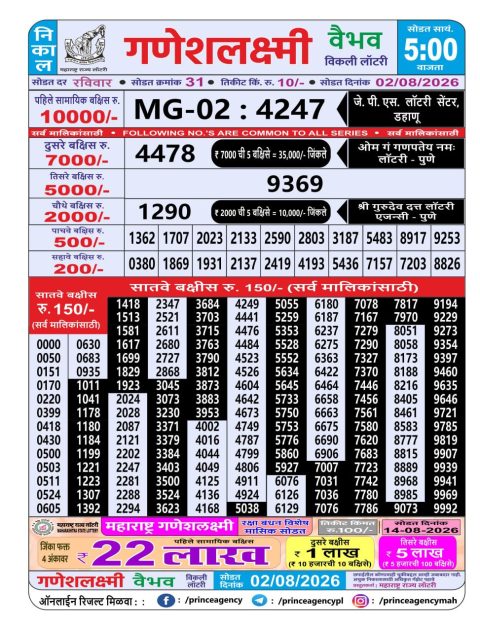 Everest Result Today Dear Lottery Chart