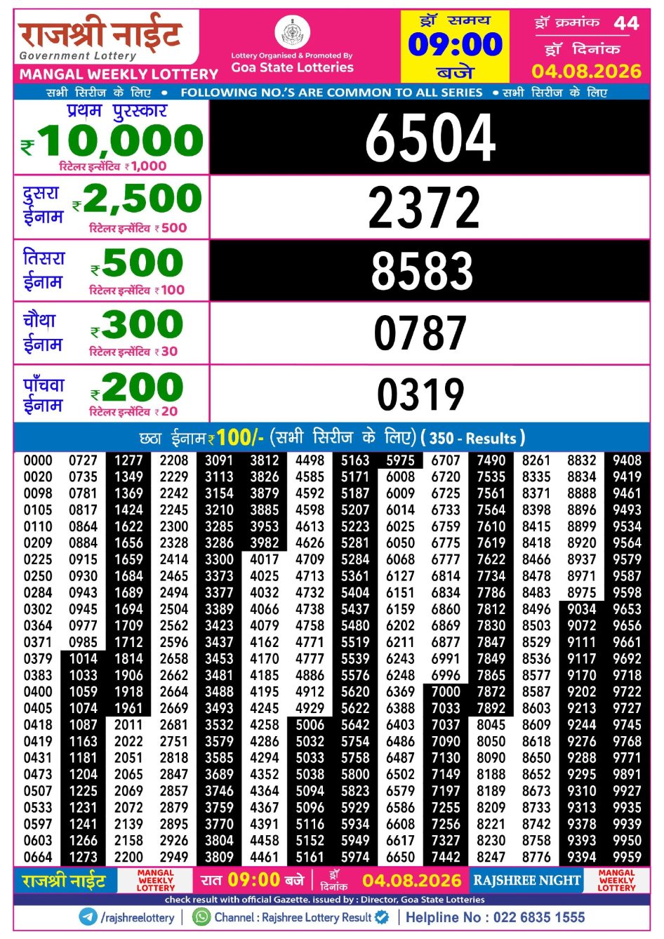 Everest Result Today Dear Lottery Chart