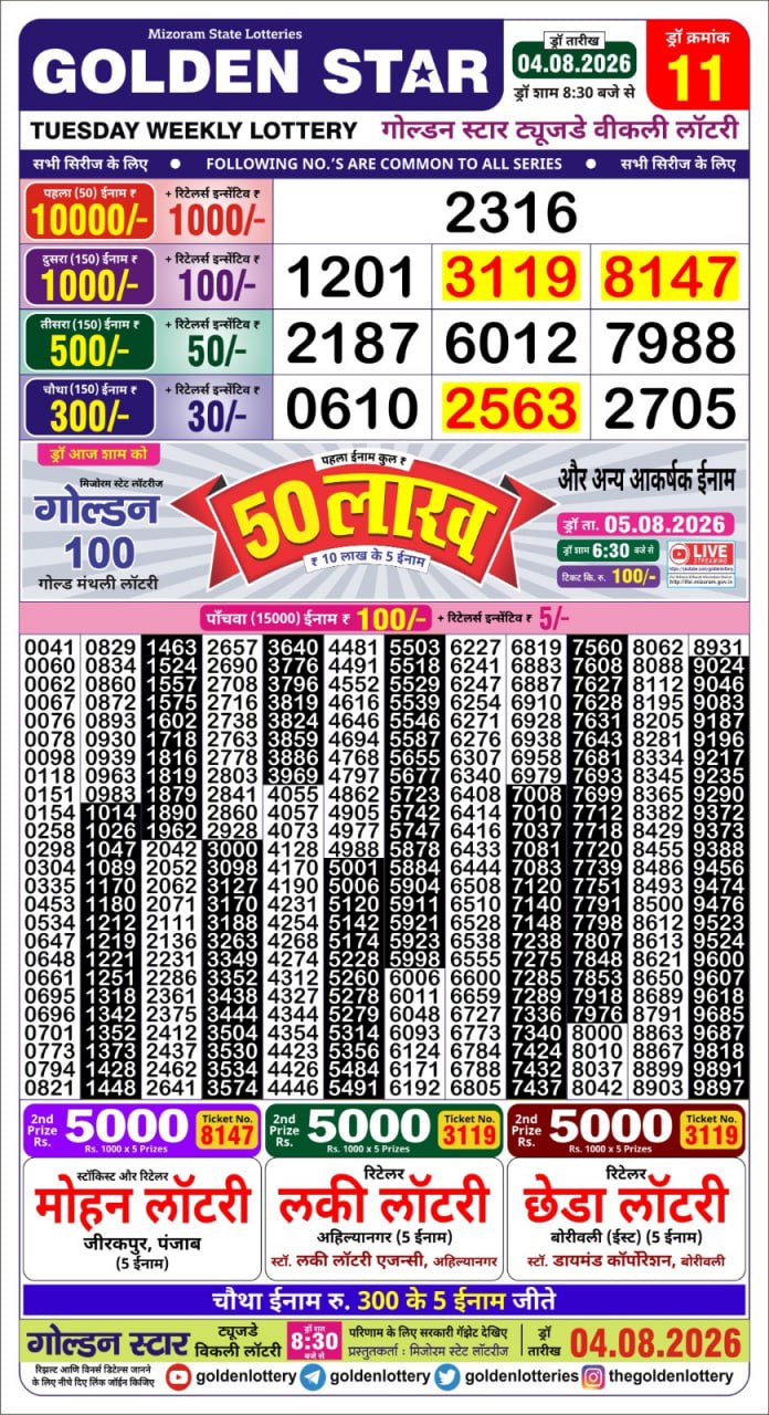 Everest Result Today Dear Lottery Chart