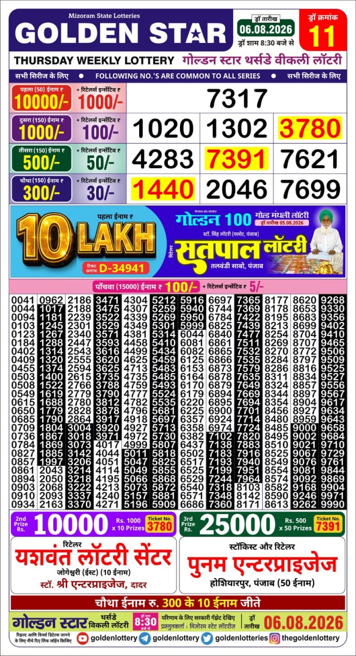 Everest Result Today Dear Lottery Chart