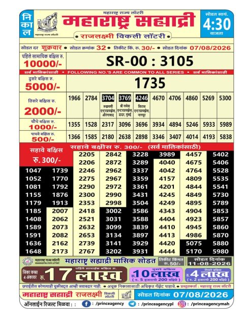 Everest Result Today Dear Lottery Chart
