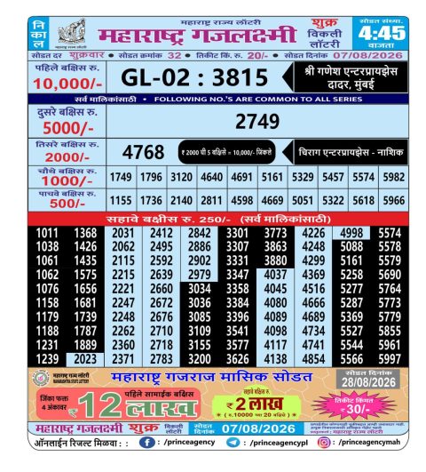 Everest Result Today Dear Lottery Chart