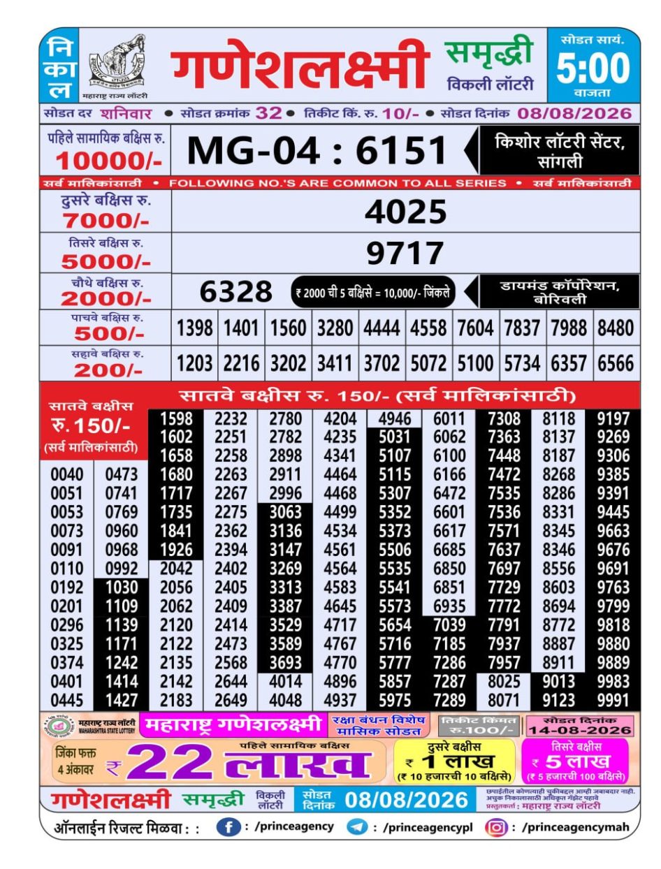 Everest Result Today Dear Lottery Chart