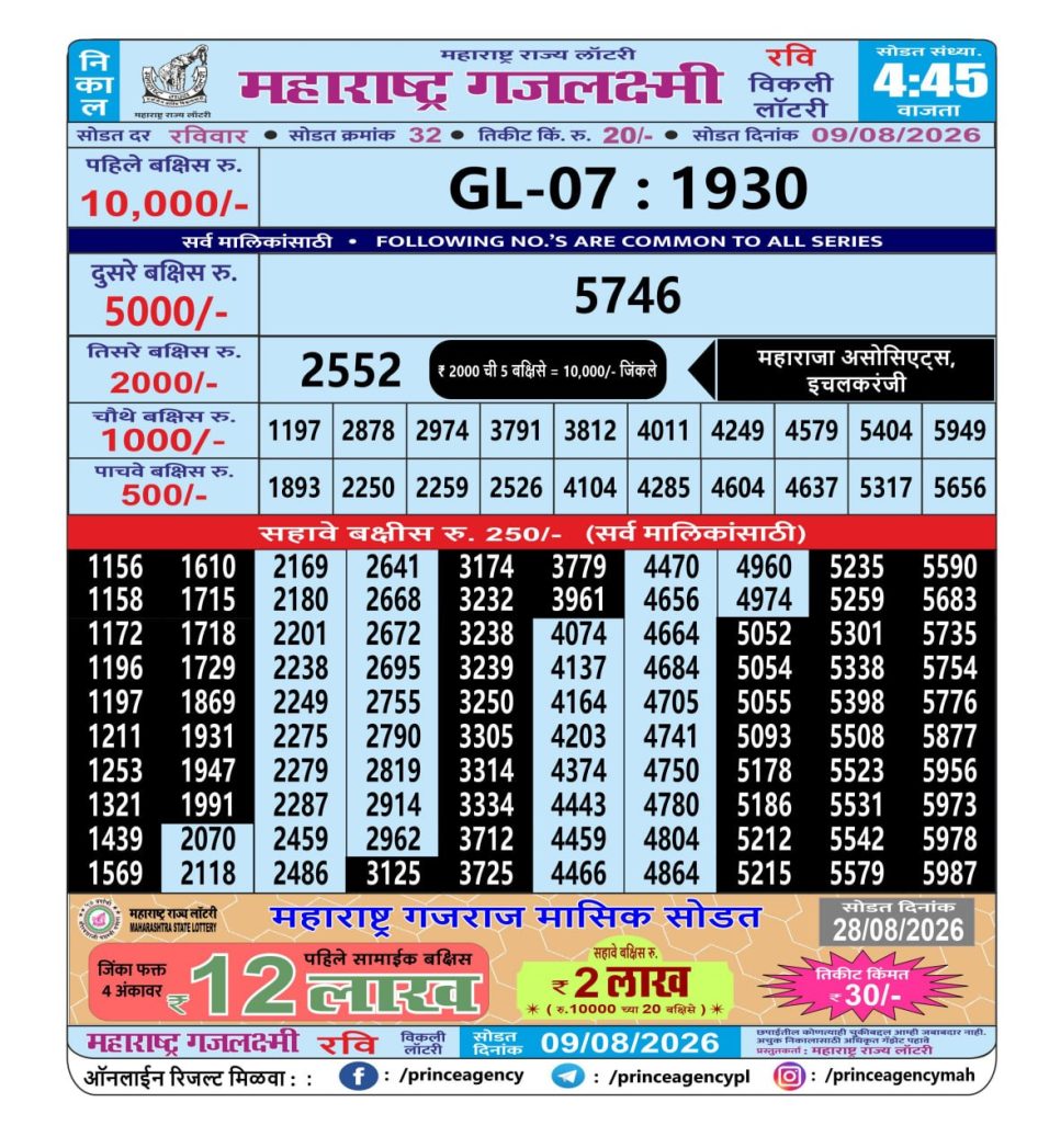 Everest Result Today Dear Lottery Chart