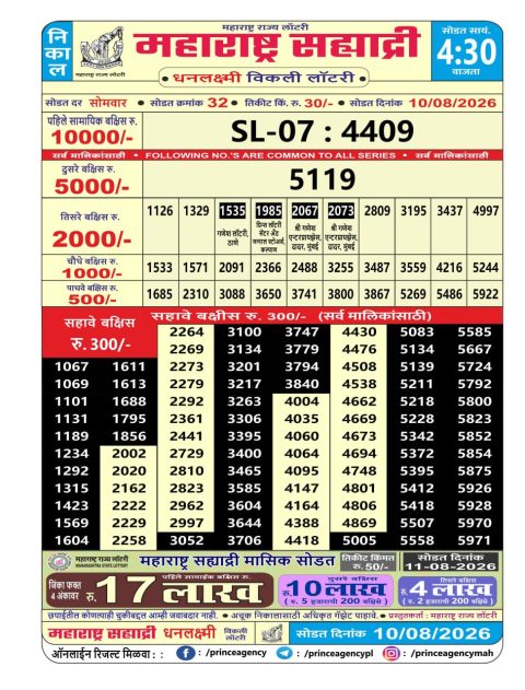 Everest Result Today Dear Lottery Chart