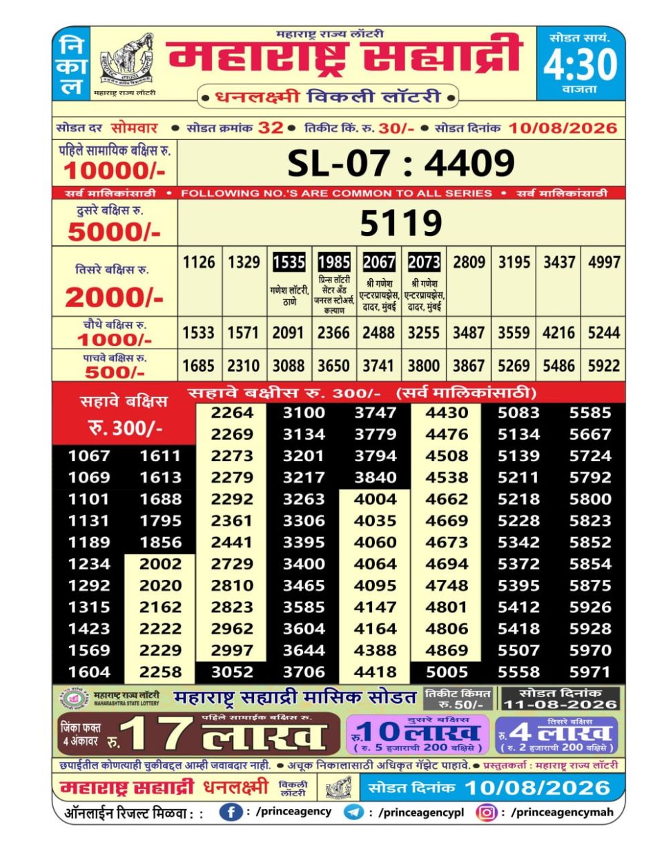 Everest Result Today Dear Lottery Chart