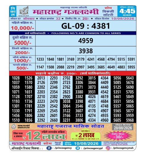 Everest Result Today Dear Lottery Chart