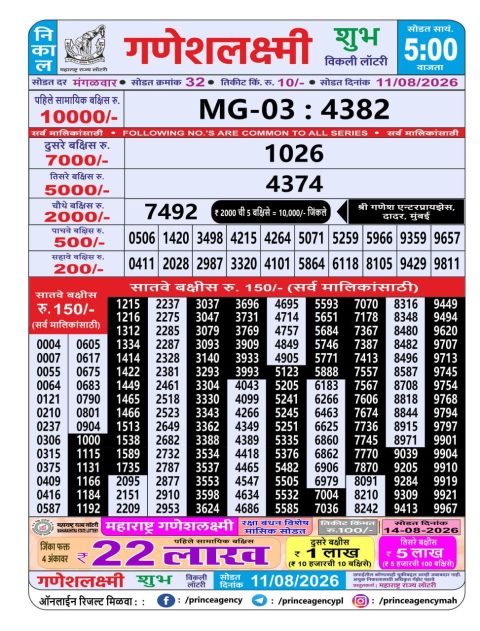 Everest Result Today Dear Lottery Chart