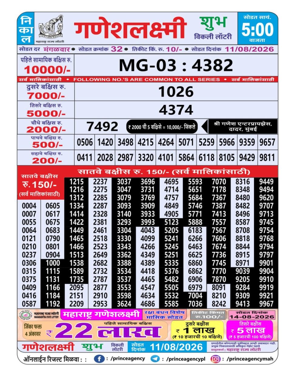 Everest Result Today Dear Lottery Chart