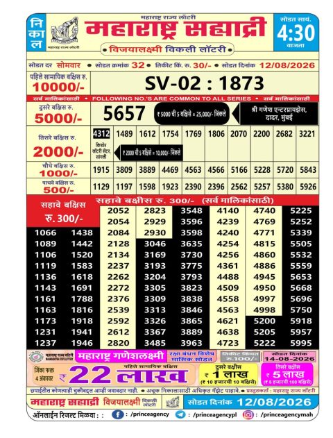 Everest Result Today Dear Lottery Chart