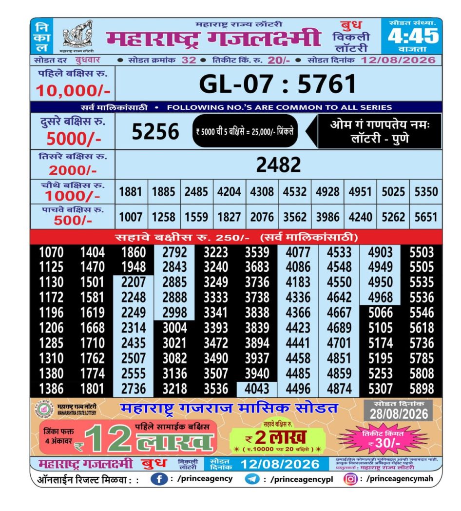 Everest Result Today Dear Lottery Chart