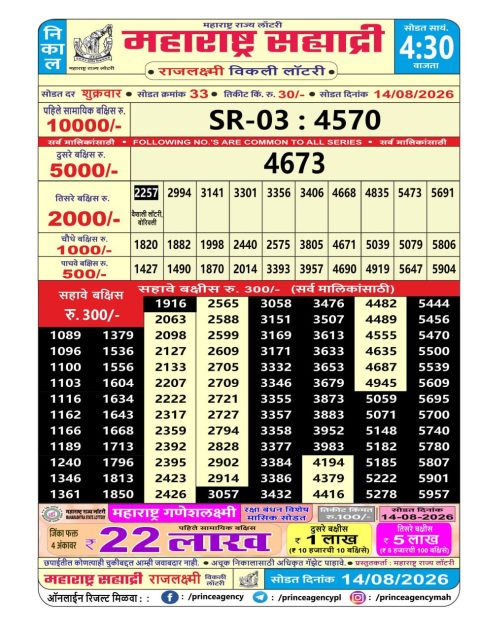 Everest Result Today Dear Lottery Chart