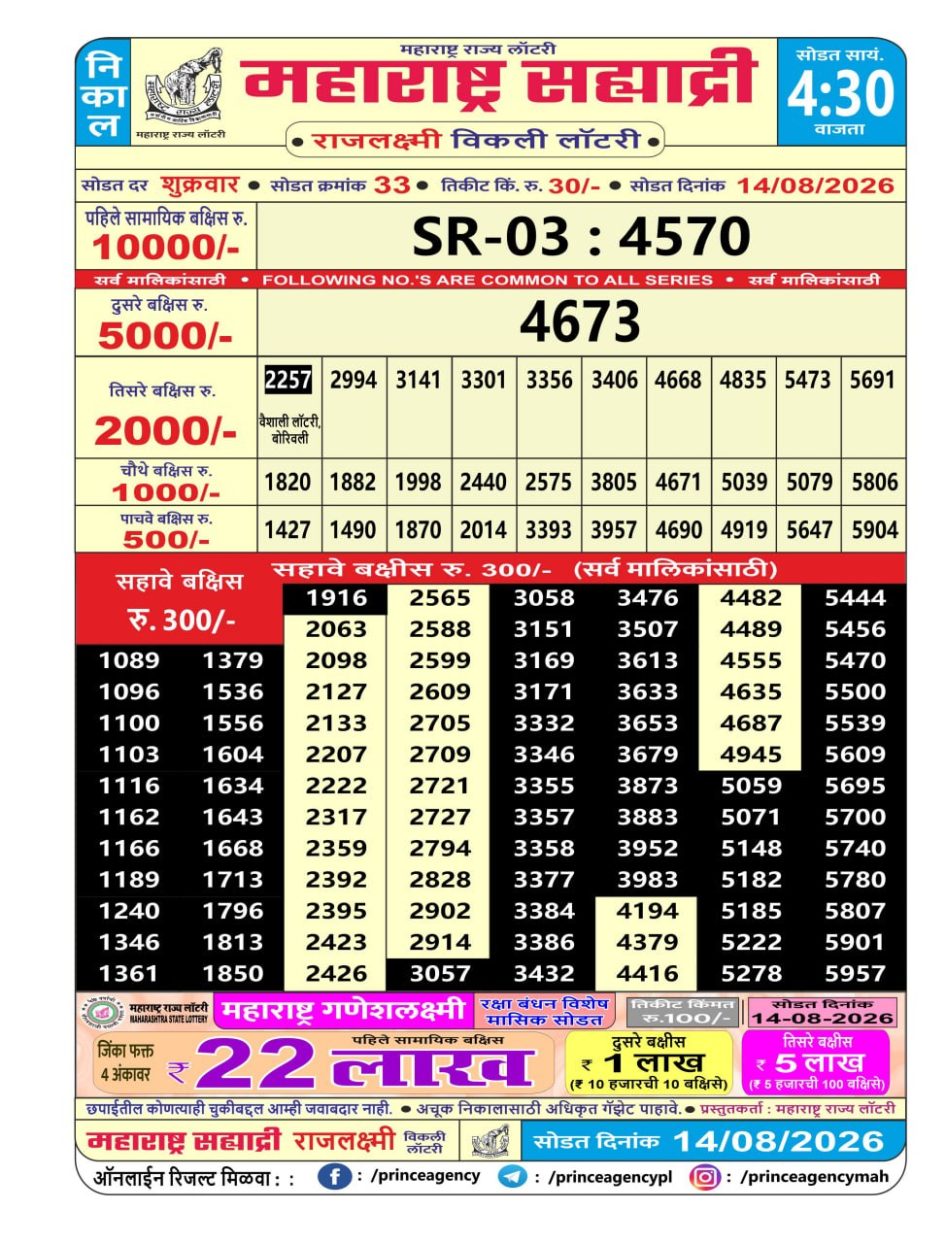 Everest Result Today Dear Lottery Chart