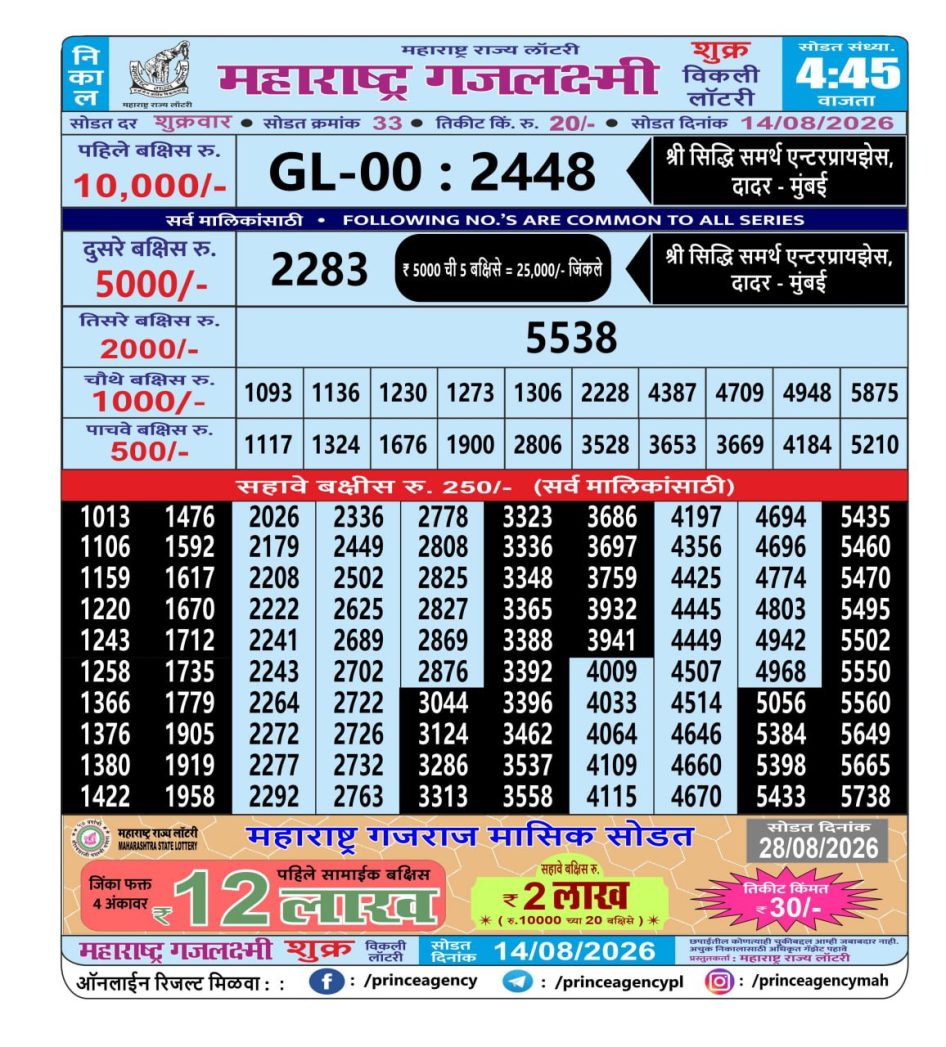 Everest Result Today Dear Lottery Chart