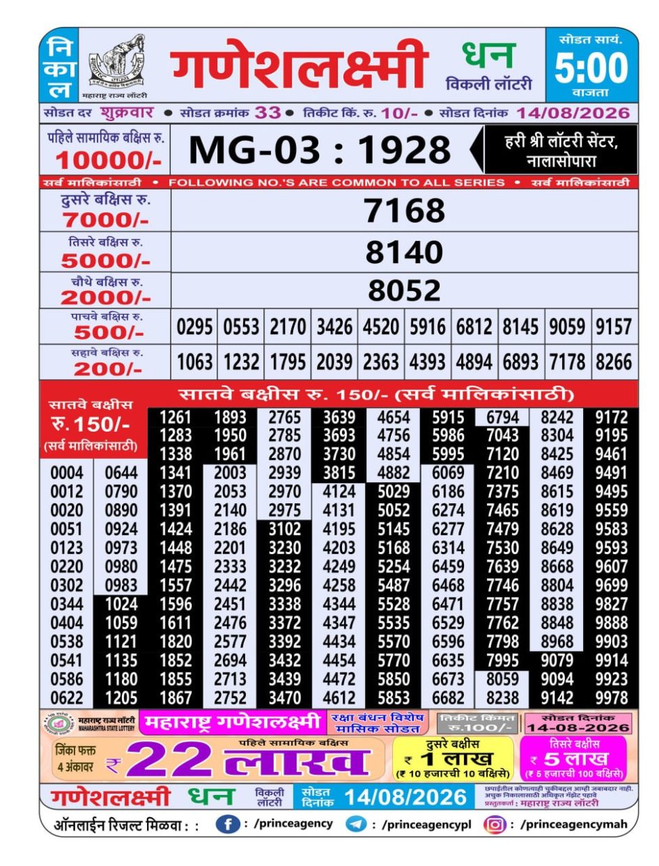 Everest Result Today Dear Lottery Chart