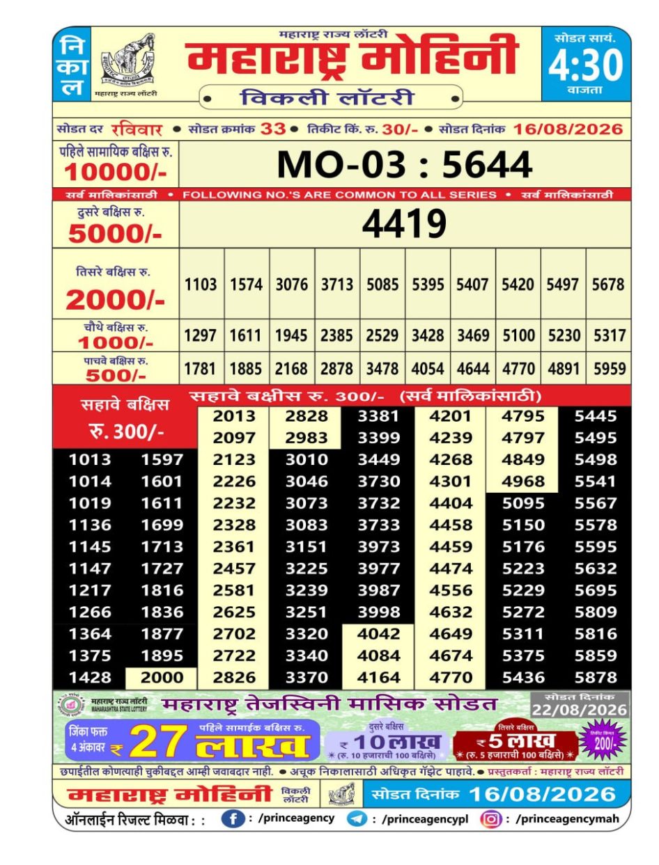 Everest Result Today Dear Lottery Chart