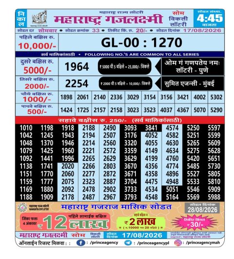 Everest Result Today Dear Lottery Chart