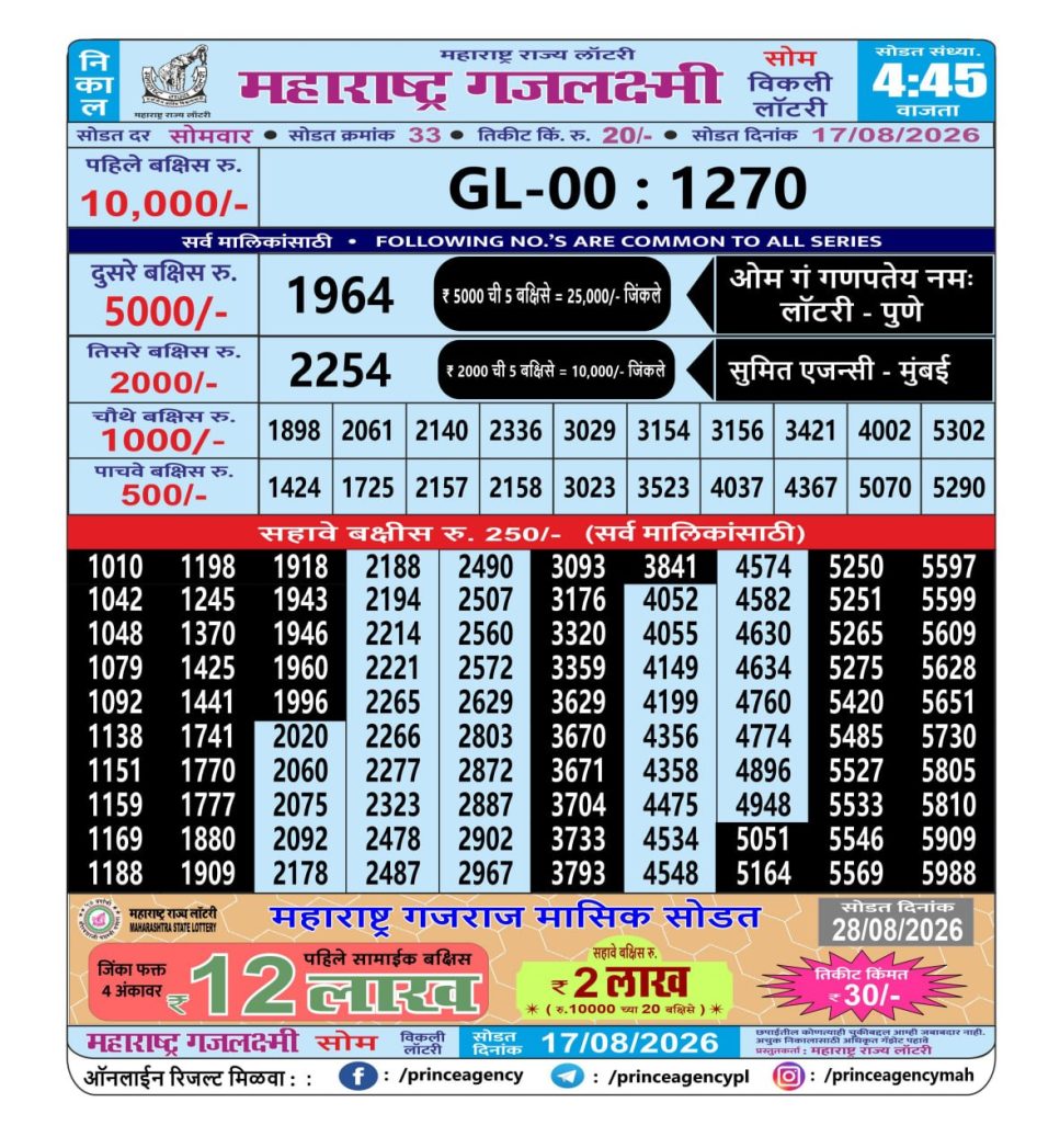 Everest Result Today Dear Lottery Chart