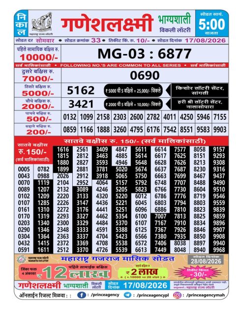 Everest Result Today Dear Lottery Chart