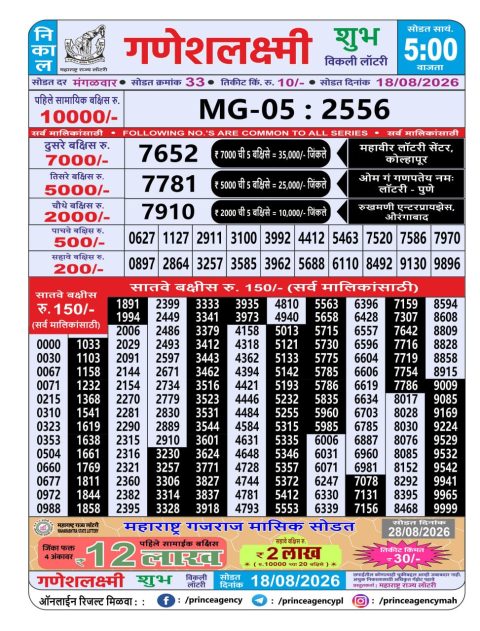 Everest Result Today Dear Lottery Chart