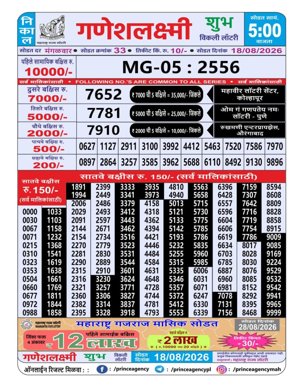 Everest Result Today Dear Lottery Chart