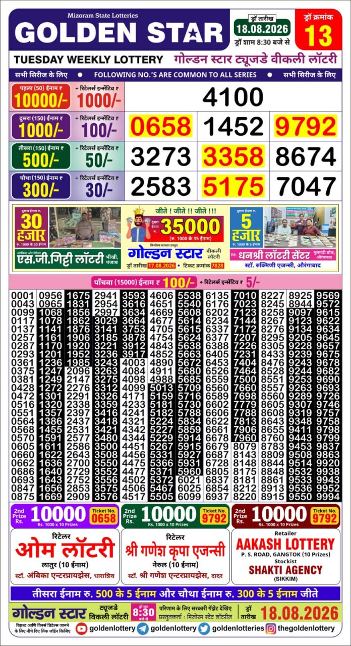 Everest Result Today Dear Lottery Chart