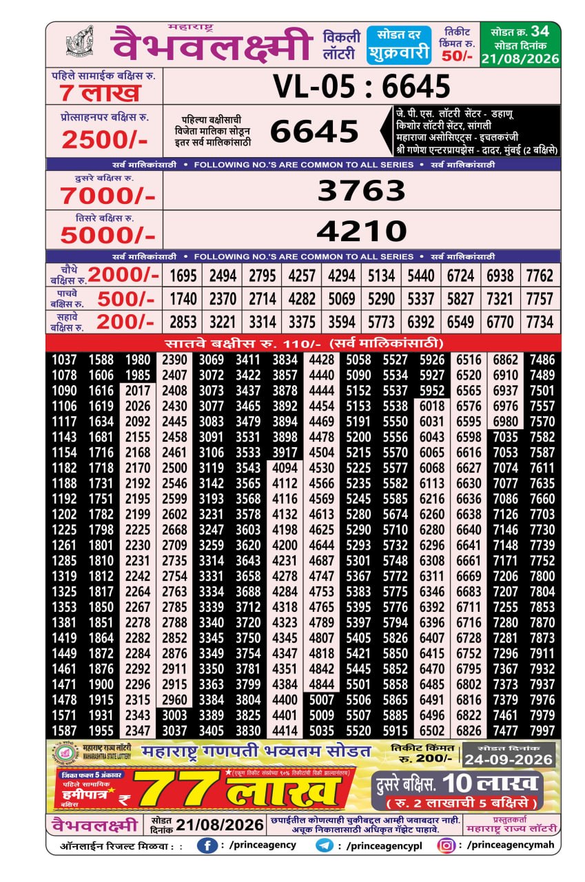 Everest Result Today Dear Lottery Chart