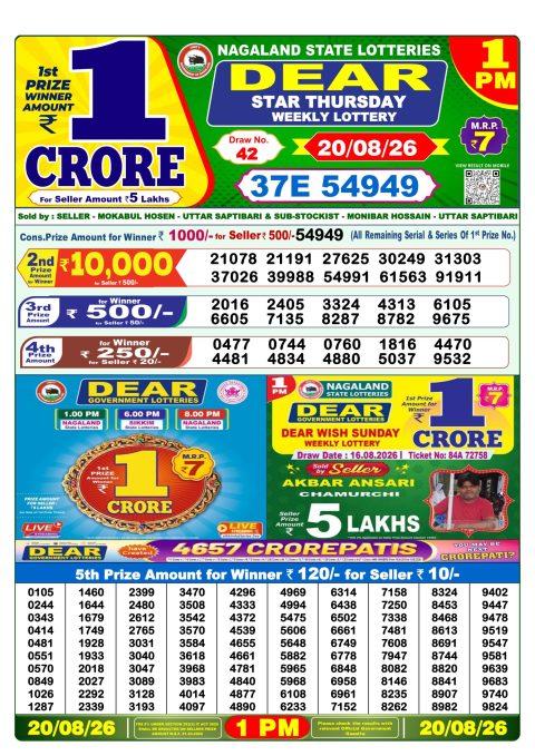 Everest Result Today Dear Lottery Chart