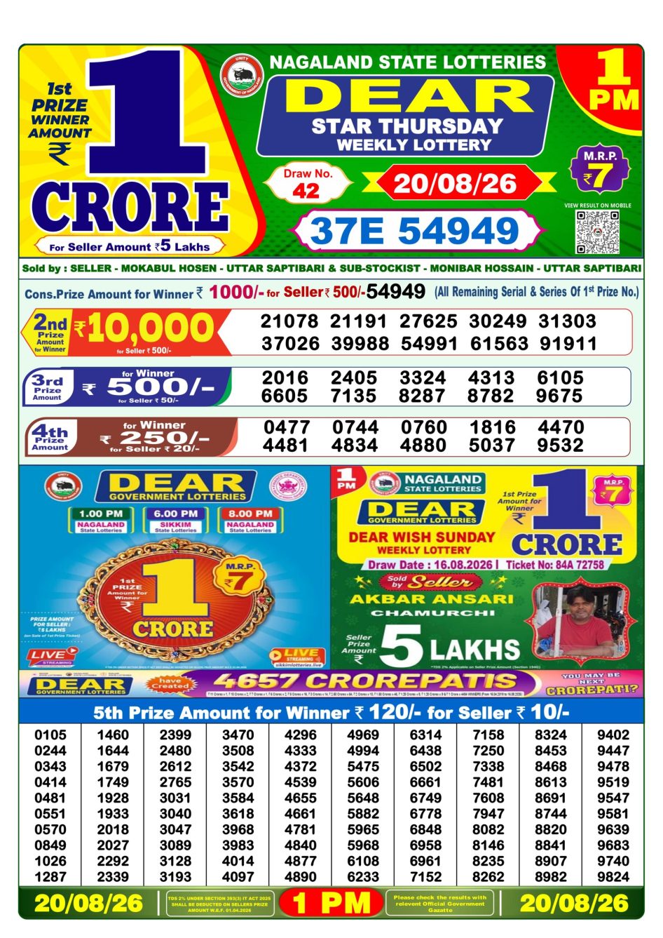 Everest Result Today Dear Lottery Chart