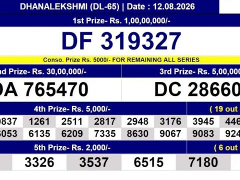 Dhanalekshmi DL-65 Kerala Lottery Result Today 12.08.26 Everest Result Today Dear Lottery Chart