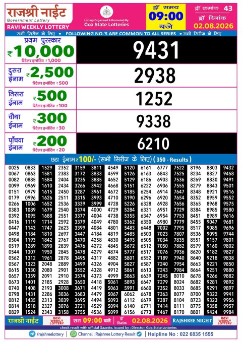Everest Result Today Dear Lottery Chart