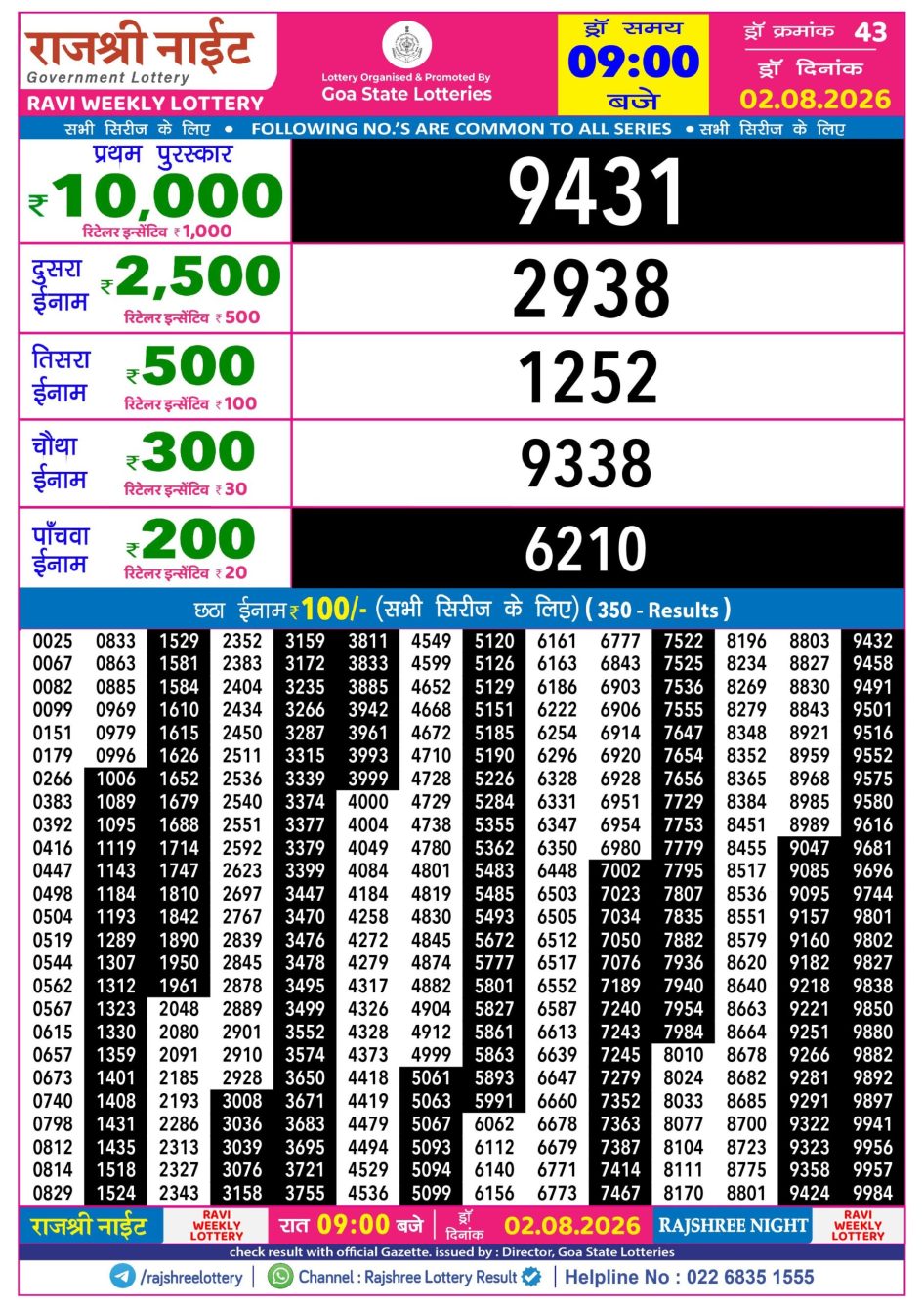 Everest Result Today Dear Lottery Chart