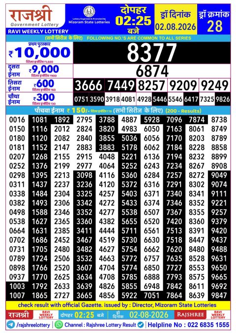 Everest Result Today Dear Lottery Chart