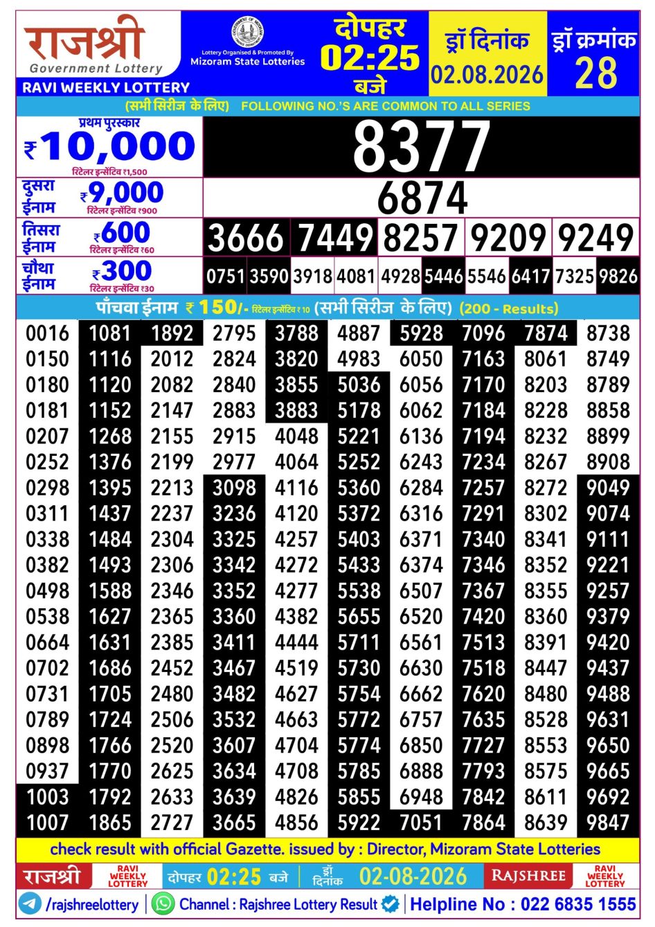 Everest Result Today Dear Lottery Chart