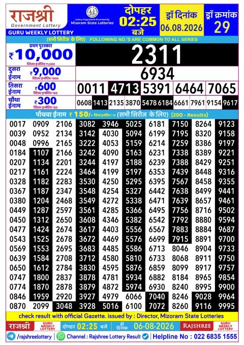 Everest Result Today Dear Lottery Chart