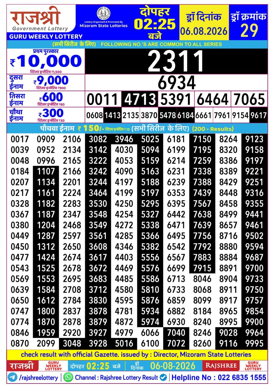 Everest Result Today Dear Lottery Chart