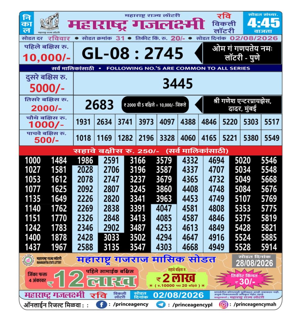 Everest Result Today Dear Lottery Chart