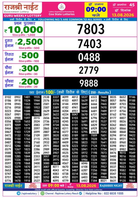 Everest Result Today Dear Lottery Chart